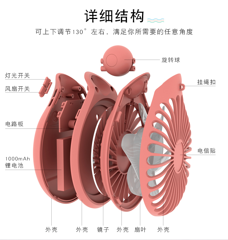 镜子风扇-8